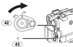 PANASONIC NV-GS22 - Wiedergabe eines Bandes - 1