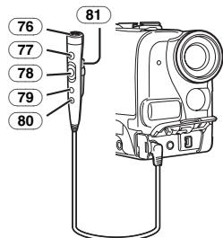 PANASONIC NV-GS22 - Télécommande Style Libre avec micro - 1