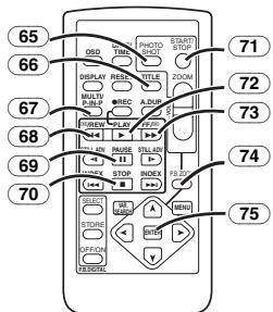PANASONIC NV-GS22 - ■ Telecommande - 3
