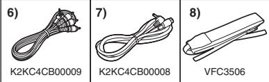 PANASONIC NV-GS22 - Accessoires standard - 3