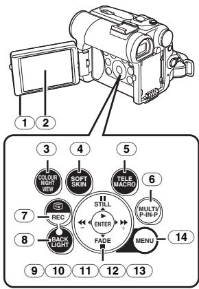 PANASONIC NV-GS22 - Camcorder - 1