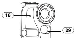 PANASONIC NV-GS22 - Der Weiabgleich-Sensor - 1