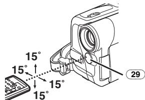 PANASONIC NV-GS22 - Camcorders und drücken Sie die entsprechende Taste. - 1