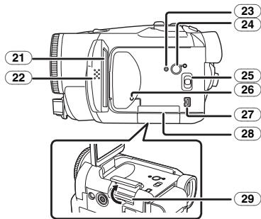 PANASONIC NV-GS230EF - Prise de microphone [MIC] - 2