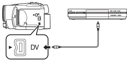 PANASONIC NV-GS230EF - Copie avec un graveur DVD ou un magnétoscope (Doublage) - 2