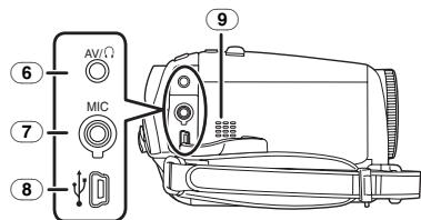 PANASONIC NV-GS230EF - Camera - 2