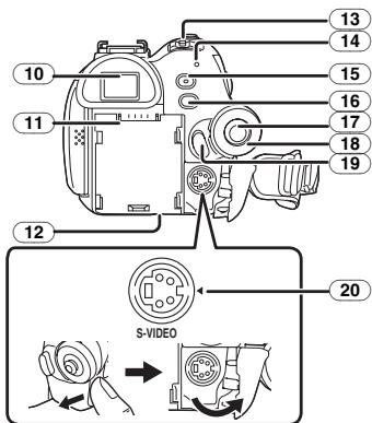 PANASONIC NV-GS230EF - Prise de microphone [MIC] - 1