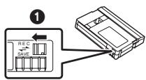 PANASONIC NV-GS230EF - Wisbeveiliging - 1