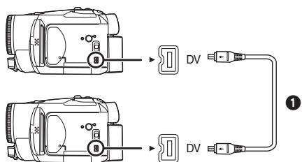 PANASONIC NV-GS230EF - Gebruik van de DV-kabel voor opnemen (Digitale dubbing) - 1