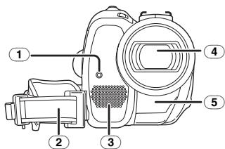 PANASONIC NV-GS230EK - Camera - 1