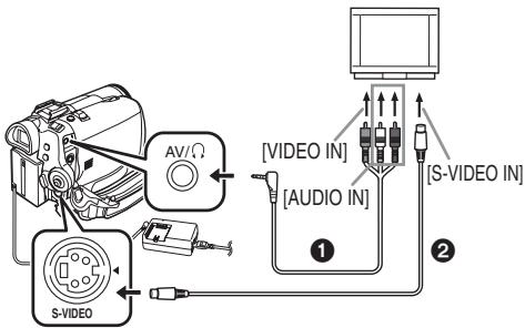 PANASONIC NV-GS230EK - Afspelen op televisie - 1