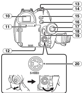 PANASONIC NV-GS230EK - Camera - 2