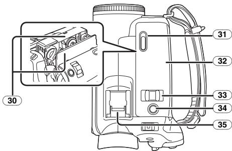 PANASONIC NV-GS230EK - Camera - 4