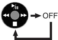 PANASONIC NV-GS230EK - 3) Tape playback-modus - 1