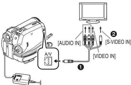 PANASONIC NV-GS280 - Afspelen op televisie - 1