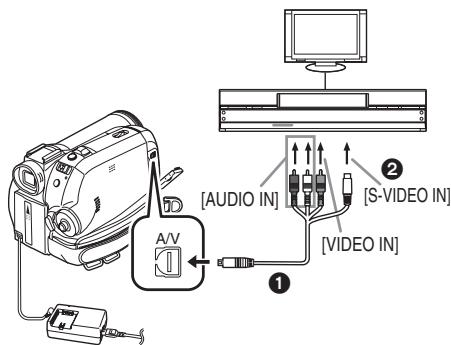 PANASONIC NV-GS280 - Copie avec un enregistreur DVD ou un magnétoscope (Doublage) - 1