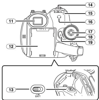 PANASONIC NV-GS280 - Camera - 2