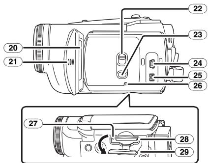 PANASONIC NV-GS280 - Caméscope - 4