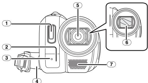 PANASONIC NV-GS280 - Camera - 1