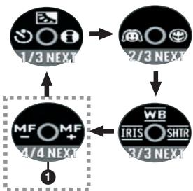 PANASONIC NV-GS280 - 1) Mode d'enregistrement sur bande (Le commutateur [AUTO/MANUAL/FOCUS] est placé sur [AUTO]) - 6