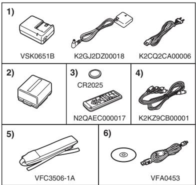 PANASONIC NV-GS280 - Accessoires - 1
