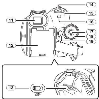 PANASONIC NV-GS280 - Caméscope - 3