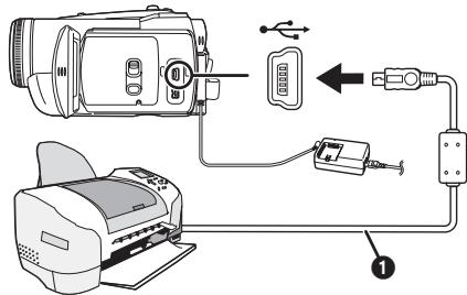 PANASONIC NV-GS280 - Connectez le caméscope à l'imprimante avec le câble USB fourni. - 1