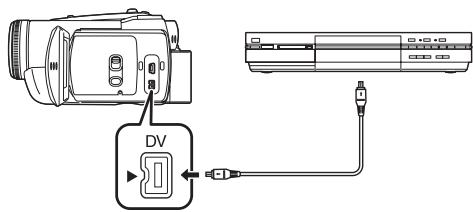 PANASONIC NV-GS280 - Copie avec un enregistreur DVD ou un magnétoscope (Doublage) - 2