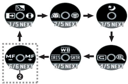 PANASONIC NV-GS280 - 1) Mode d'enregistrement sur bande (Le commutateur [AUTO/MANUAL/FOCUS] est placé sur [AUTO]) - 2