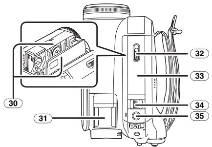 PANASONIC NV-GS280 - Caméscope - 5