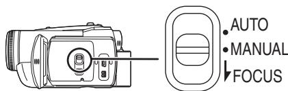 PANASONIC NV-GS280 - À propos du mode automatique - 1