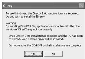 PANASONIC NV-GS320 - Il peut être requis d'installer DirectX 9.0b en fonction de l'environnement de l'ordinateur. Dans ce cas, cliquez sur [Yes] pour l'installer. - 1