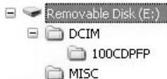 PANASONIC NV-GS320 - Double-cliquez sur le dossier contenant le fichier désiré dans [Removable Disk] - 1