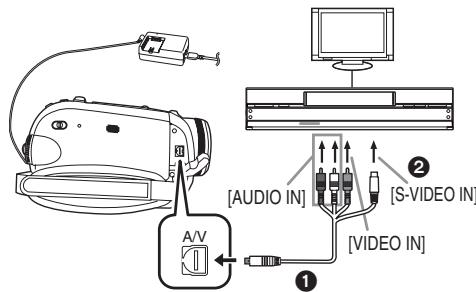 A/V [AUDIO IN] [S-VIDEO IN] [VIDEO IN]