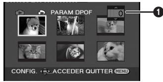 PARAM DPOF 0 1 CONFIG. ACCEDER QUITTER (MEND)