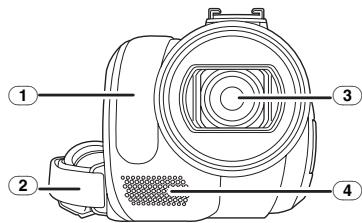 PANASONIC NV-GS320 - Caméscope - 1