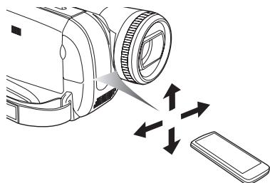 PANASONIC NV-GS320 - ■ Portée d'utilisation de la télécommande - 1