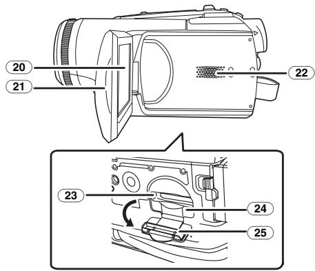 PANASONIC NV-GS320 - Caméscope - 4