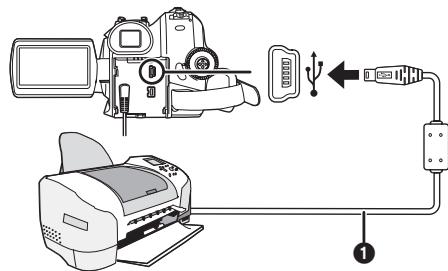 PANASONIC NV-GS320 - Connectez le caméscope à l'imprimante avec le câble USB fourni. - 1