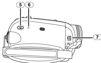 PANASONIC NV-GS320 - Caméscope - 2