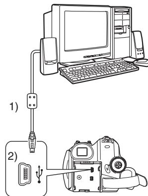 PANASONIC NV-GS320 - Avec le câble de connexion USB (fourni) - 1