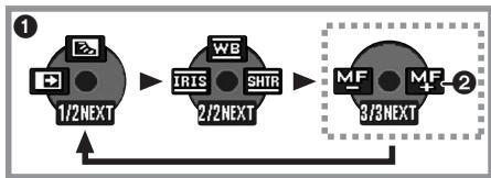 PANASONIC NV-GS320 - 2) Mode d'enregistrement sur bande (Le commutateur [AUTO/MANUAL/FOCUS] est placé sur [MANUAL]) - 2