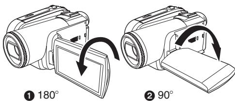 ① 180° ② 90°