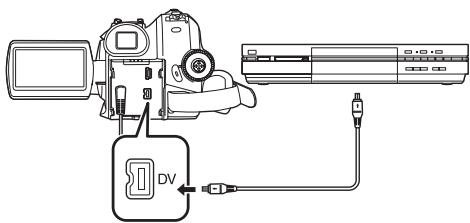 PANASONIC NV-GS320 - Copie avec un enregistreur DVD ou un magnétoscope (Doublage) - 2