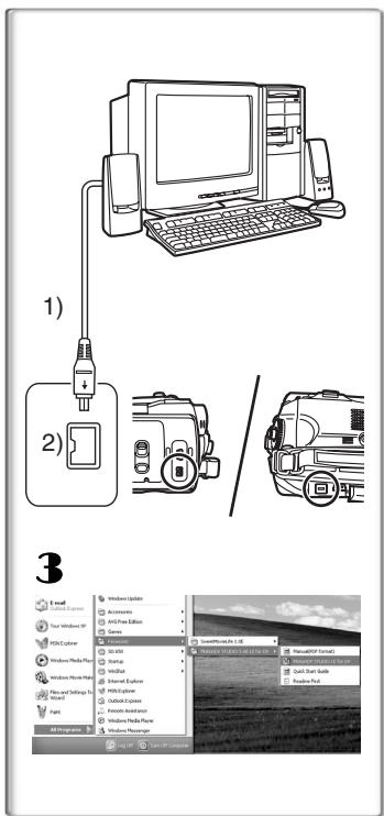 PANASONIC NV-GS37EG - Kies [start] >> [All Programs (Programs)] >> [Panasonic] >> [SweetMovieLife 1.0E] of [MotionDV STUDIO 5.6E LE for DV] >> [Manual(PDF format)]. - 3