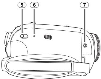 PANASONIC NV-GS80EG - Caméscope - 2
