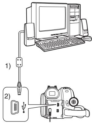 PANASONIC NV-GS80EG - ■ Connecter le Caméscope à l'ordinateur (Pour l'utiliser comme une Web Cam) - 1