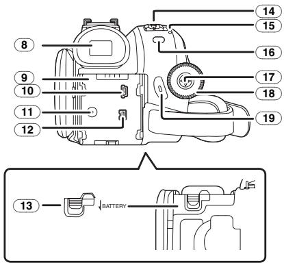 14 15 16 17 18 19 8 9 10 11 12 13 BATTERY