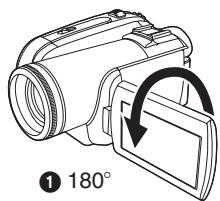 PANASONIC NV-GS80EG - Uso del monitor LCD - 2