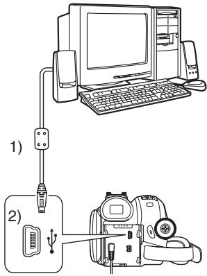 PANASONIC NV-GS80EG - ■ De videocamera aansluiten op de personal computer (voor gebruik als WEBCAM) - 1